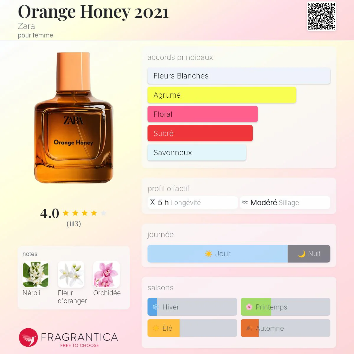 Parfum Zara 🩷🧡 اشتري عطر و اربحي مخمارية مجاناً ❤️🔥❤️🔥 - Image 4